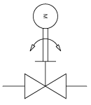 Absperrventile