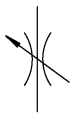 Drossel-Nadelventil