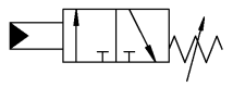 Druckwächter