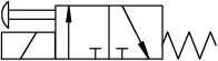 Magnetventil