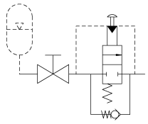 Speicherschnellschlussventil